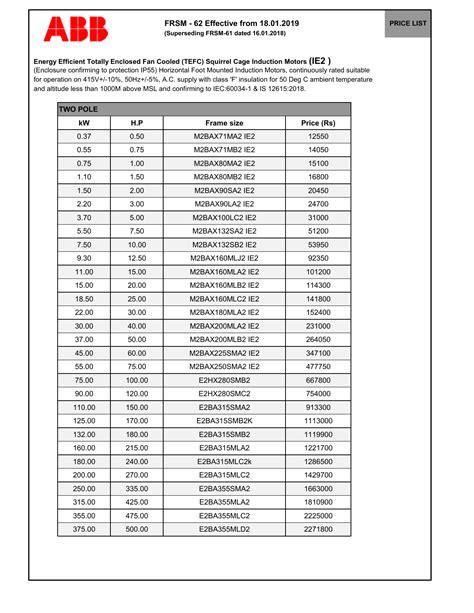 motor lv|abb motor rating chart.